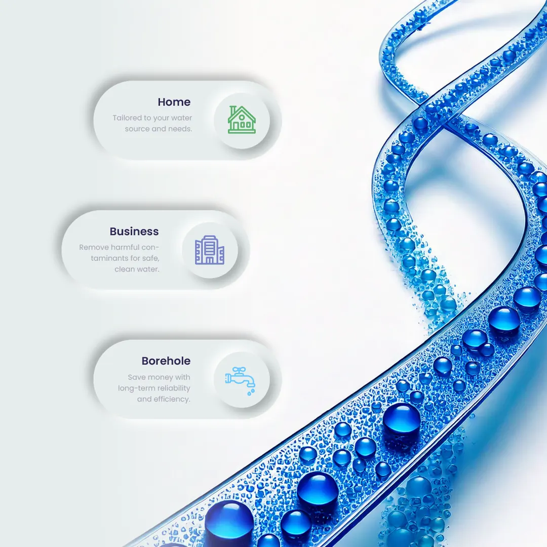 Garden Route Water square social media design for water systems